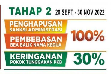 Yuk Segera Diurus, Ada Pemutihan Pajak Kendaraan 2022 Akhir September Ini, Simak Rinciannya Harri Razali Tax Consuting - Konsultan Pajak Jakarta Yuk Segera Diurus, Ada Pemutihan Pajak Kendaraan 2022 Akhir September Ini, Simak Rinciannya Harri Razali Tax Consuting - Konsultan Pajak Jakarta